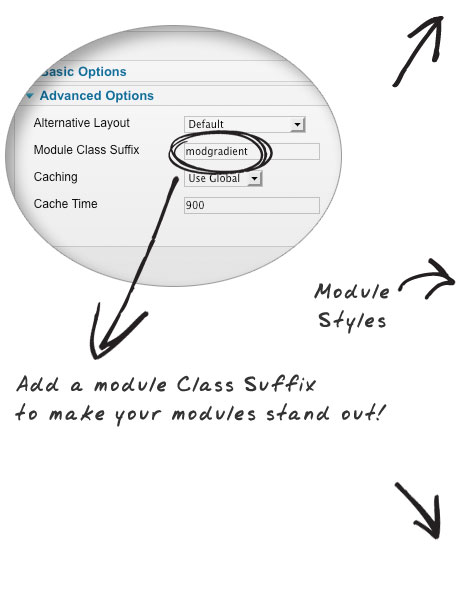 module-positions