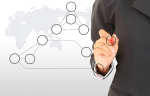 Networked World